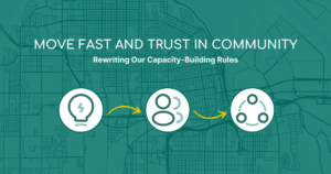 The words move fast and trust in community rewriting our capacity building rules appear in front of a teal background featuring a map of Tacoma, Washington. There are three teal and white icons underneath the text with yellow arrows connecting them.